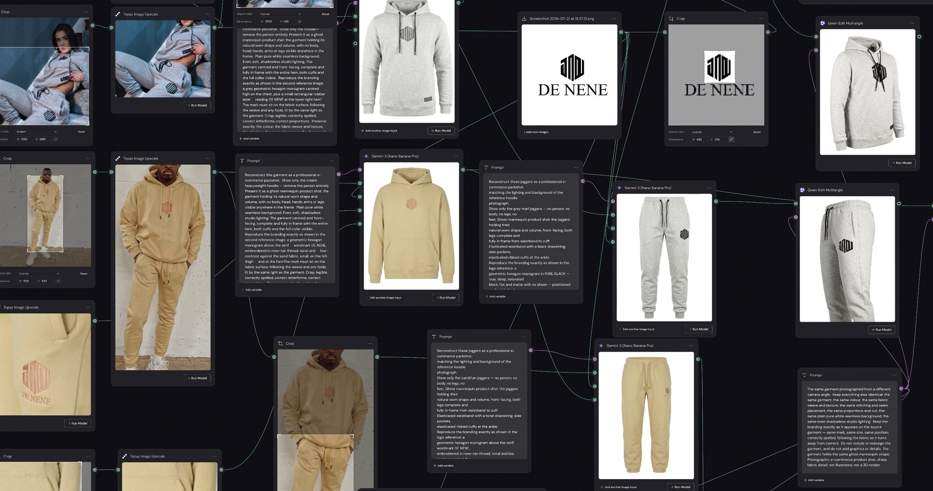 The Figma Weave graph behind the De Nene packshots